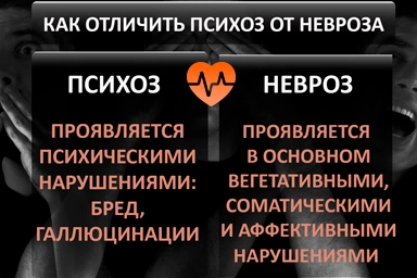 Лечение психоза в Электрогорске