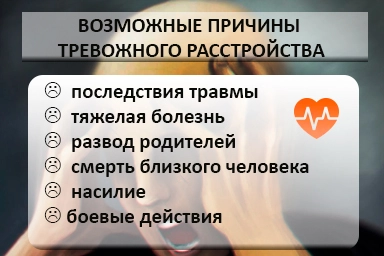 Лечение тревожного расстройства в Электрогорске